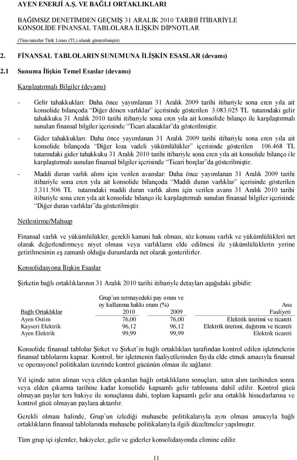 dönen varlıklar içerisinde gösterilen 3.083.