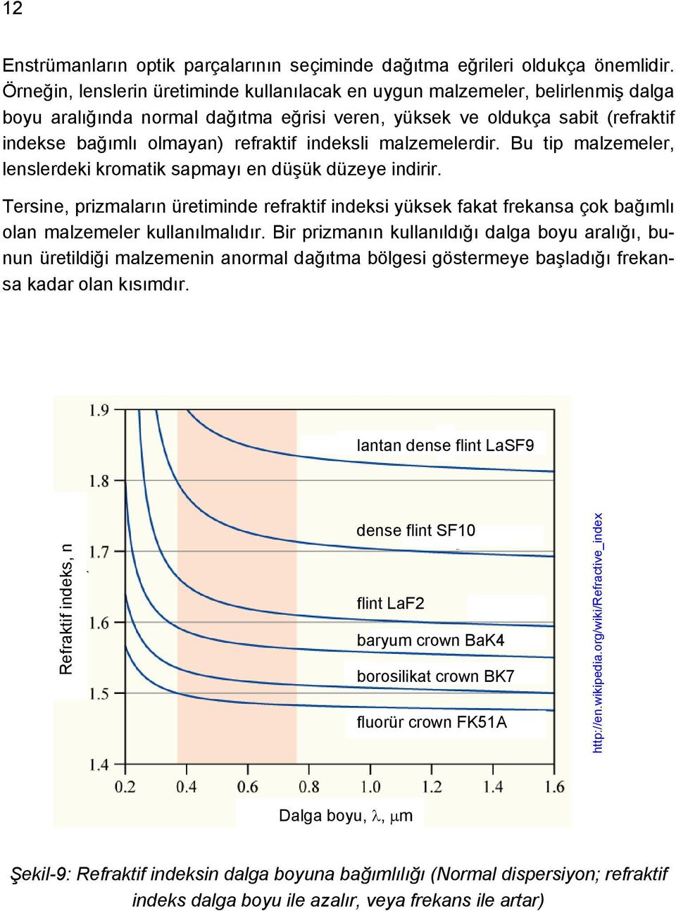 indeksli malzemelerdir. Bu tip malzemeler, lenslerdeki kromatik sapmayı en düşük düzeye indirir.