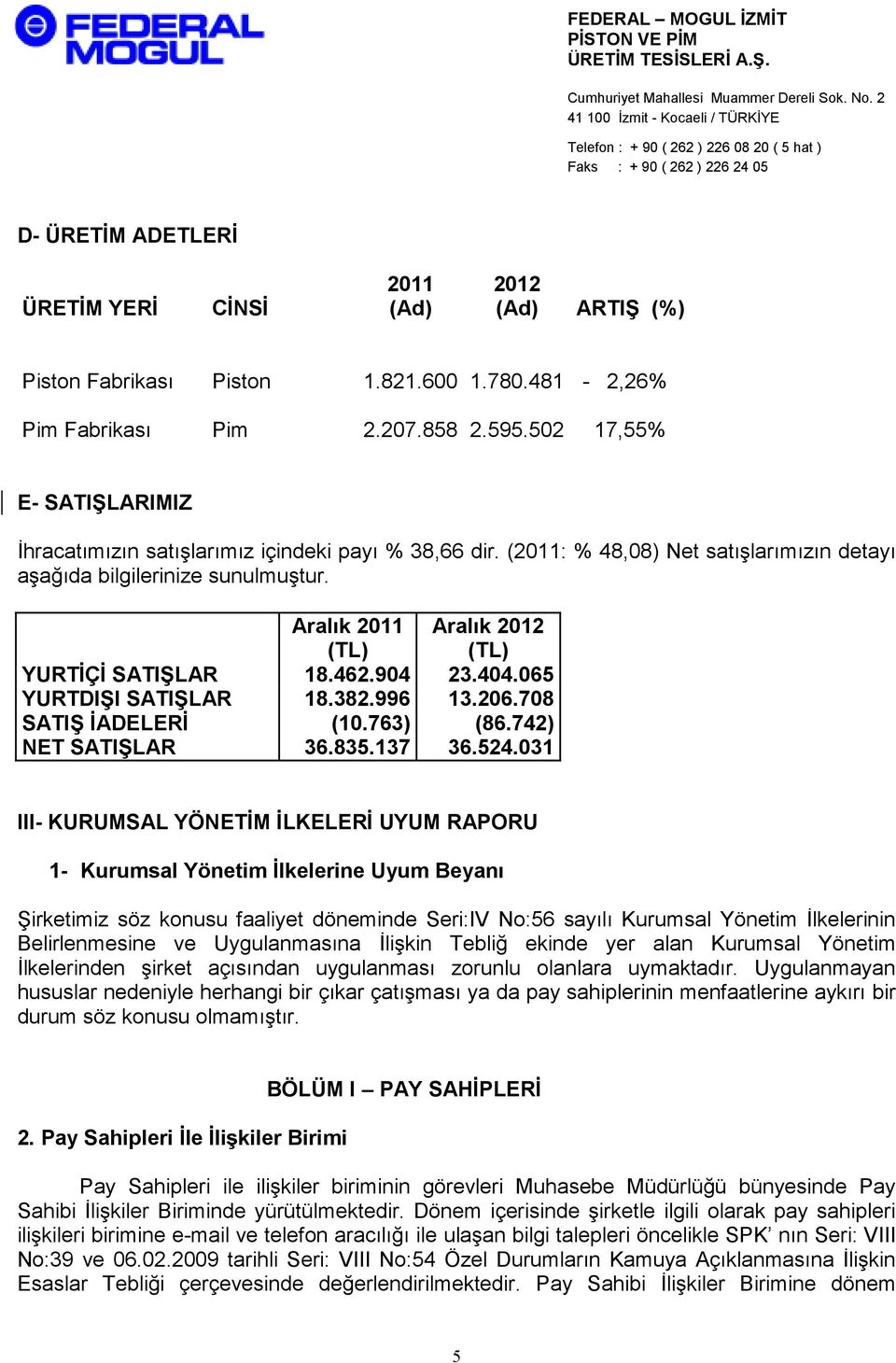 Aralık 2011 (TL) Aralık 2012 (TL) YURTĐÇĐ SATIŞLAR 18.462.904 23.404.065 YURTDIŞI SATIŞLAR 18.382.996 13.206.708 SATIŞ ĐADELERĐ (10.763) (86.742) NET SATIŞLAR 36.835.137 36.524.