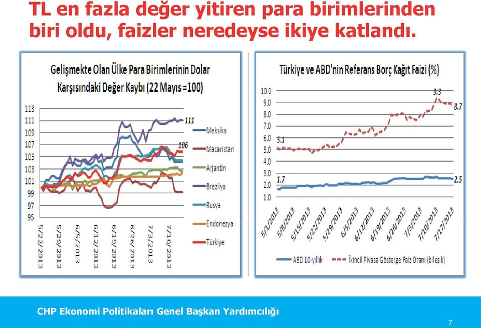 birimlerinden biri