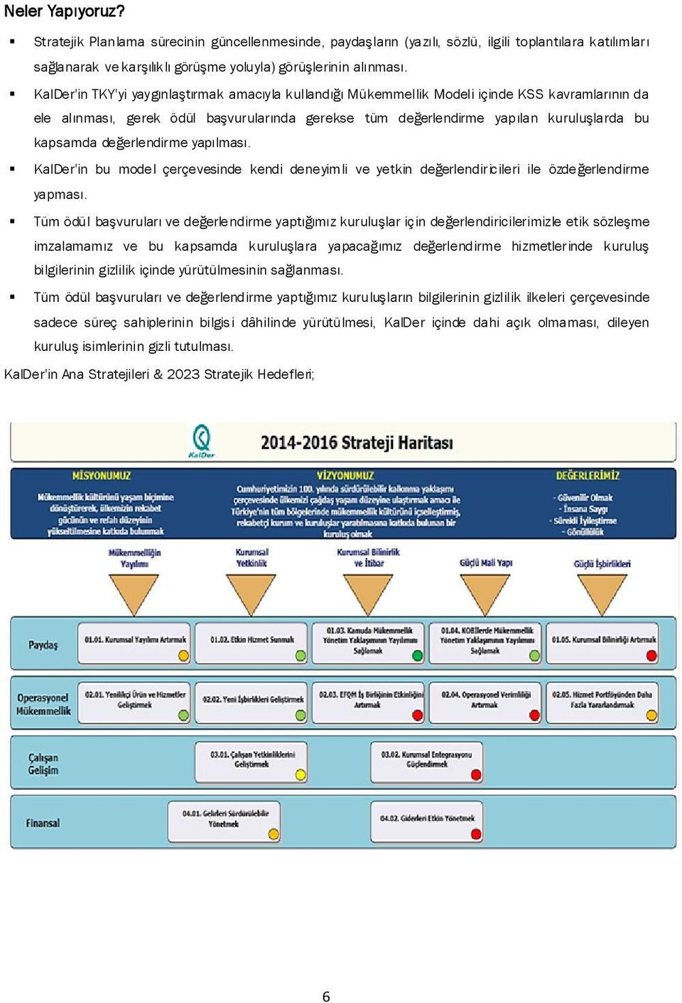 değerlendirme yapılması. KalDer'in bu model çerçevesinde kendi deneyimli ve yetkin değerlendiricileri ile özdeğerlendirme yapması.