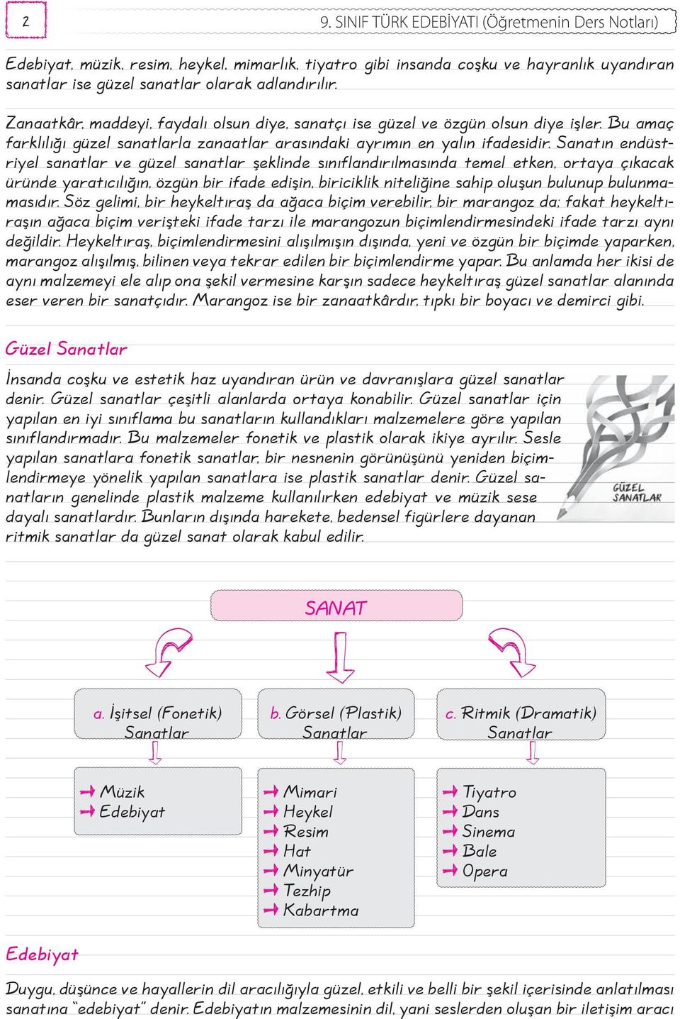 ı a a r n e aratı ılığın n ir i a e e i in iri i li niteliğine sa i ol n l n l nma ması ır elimi ir e eltıra a ağa a i im ere ilir ir maran o a a at e eltı ra ın ağa a i im eri te i i a e tar ı ile