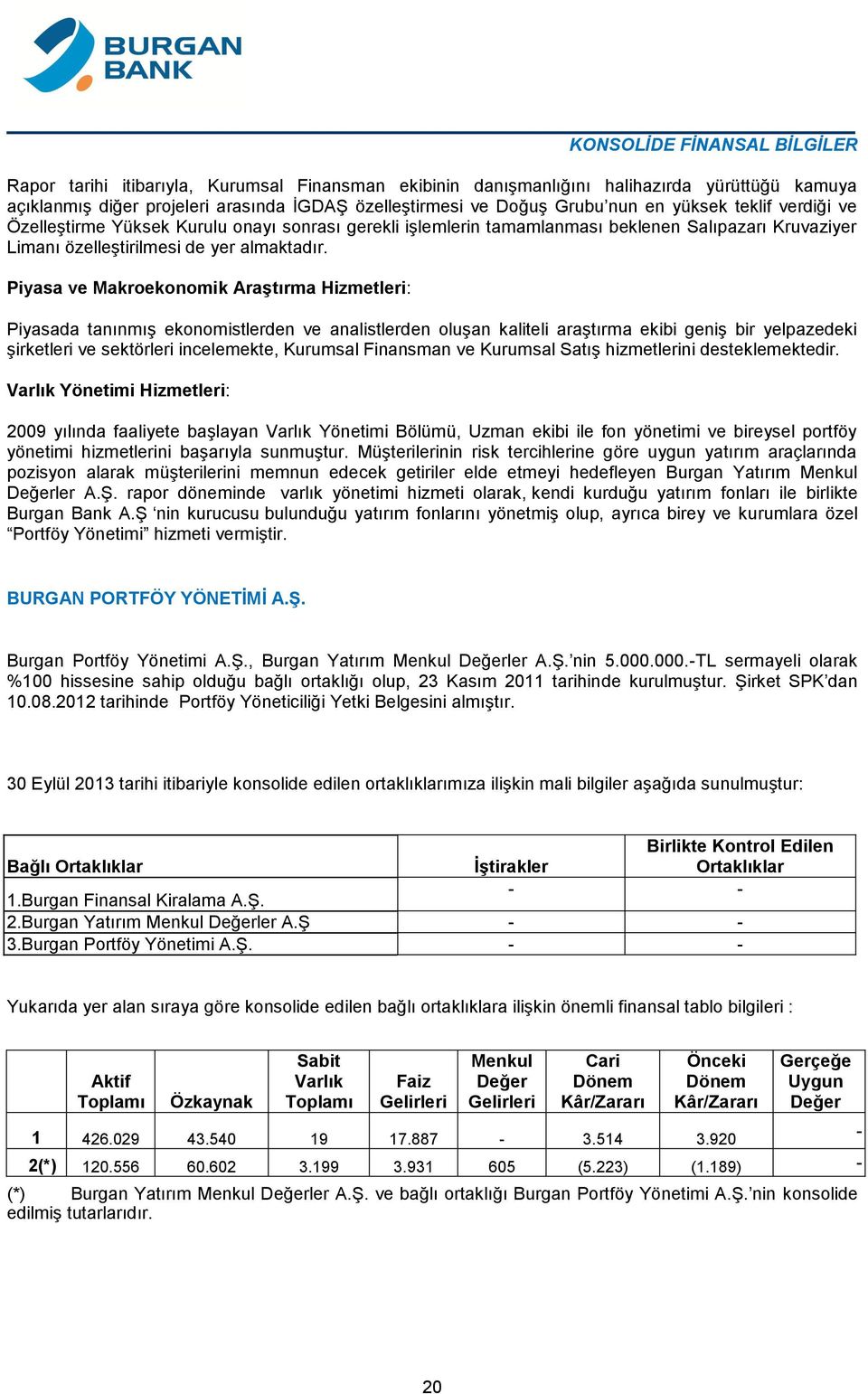 Piyasa ve Makroekonomik AraĢtırma Hizmetleri: Piyasada tanınmış ekonomistlerden ve analistlerden oluşan kaliteli araştırma ekibi geniş bir yelpazedeki şirketleri ve sektörleri incelemekte, Kurumsal