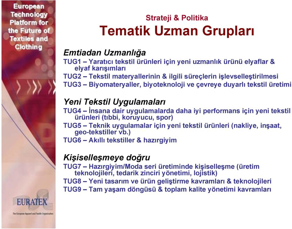 (tıbbi, koruyucu, spor) TUG5 Teknik uygulamalar için yeni tekstil ürünleri (nakliye, inşaat, geo-tekstiller vb.