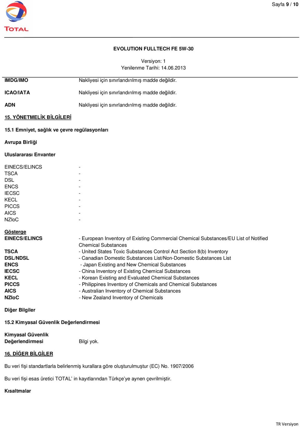 1 Emniyet, sağlık ve çevre regülasyonları Avrupa Birliği Uluslararası Envanter EINECS/ELINCS - TSCA - DSL - ENCS - IECSC - KECL - PICCS - AICS - NZIoC - Gösterge EINECS/ELINCS TSCA DSL/NDSL ENCS