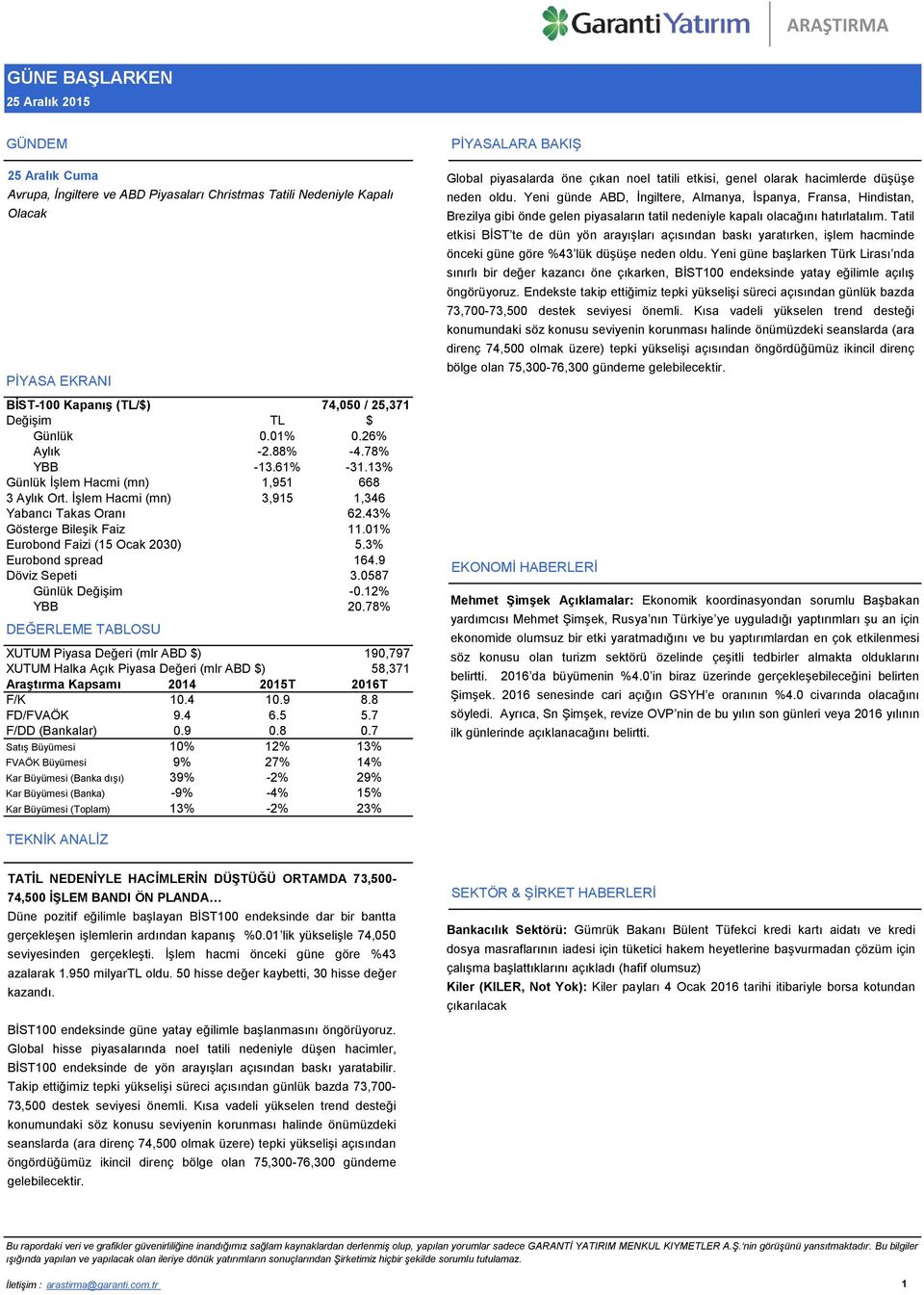 01% Eurobond Faizi (15 Ocak 2030) 5.3% Eurobond spread 164.9 Döviz Sepeti 3.0587 Günlük Değişim -0.12% YBB 20.