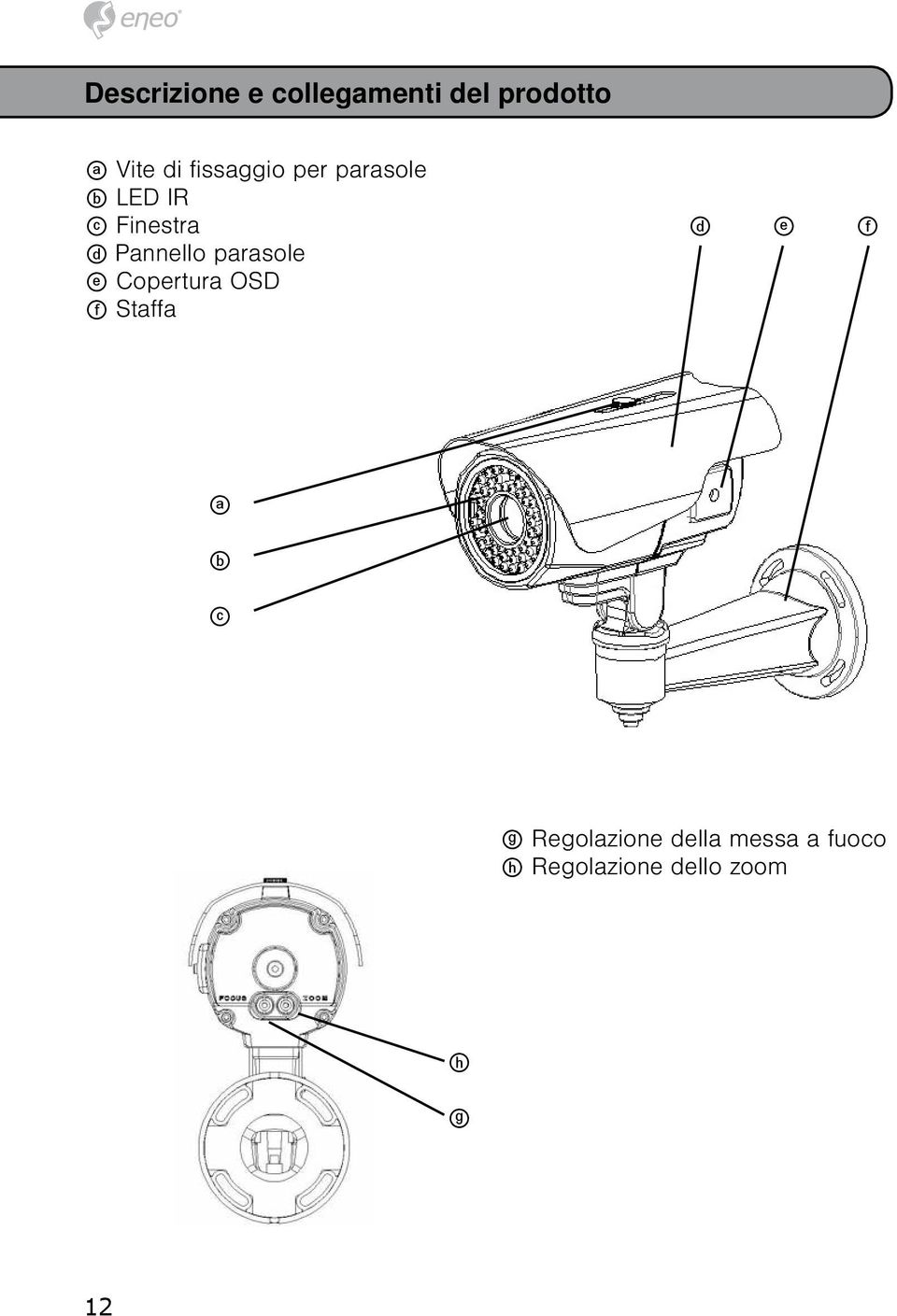 parasole e Copertura OSD f Staffa d e f a b c g