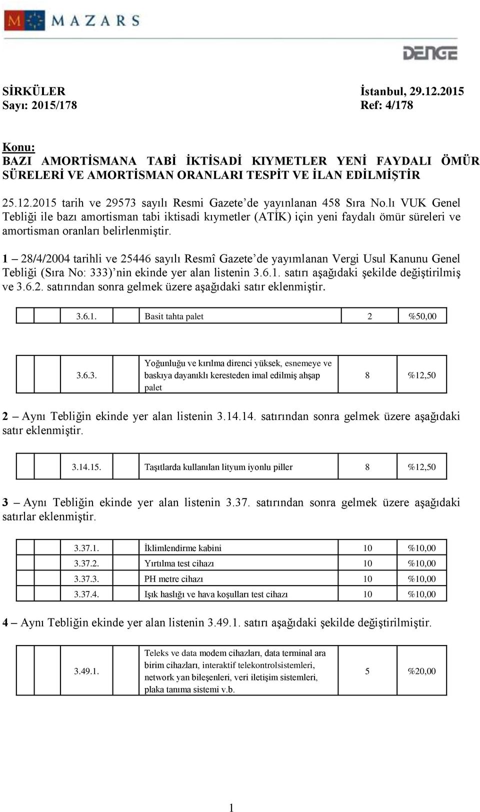 1 28/4/2004 tarihli ve 25446 sayılı Resmî Gazete de yayımlanan Vergi Usul Kanunu Genel Tebliği (Sıra No: 333) nin ekinde yer alan listenin 3.6.1. satırı aşağıdaki şekilde değiştirilmiş ve 3.6.2. satırından sonra gelmek üzere aşağıdaki satır 3.