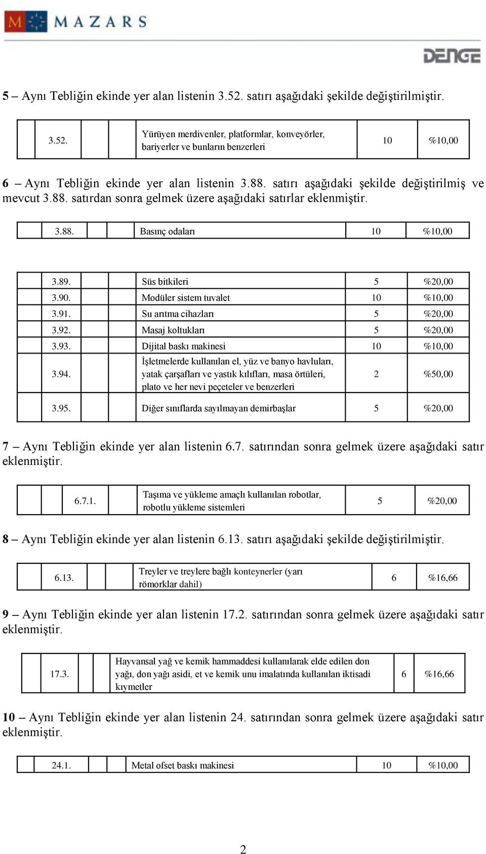 91. Su arıtma cihazları 3.92. Masaj koltukları 3.93. Dijital baskı makinesi 10 %10,00 3.94.