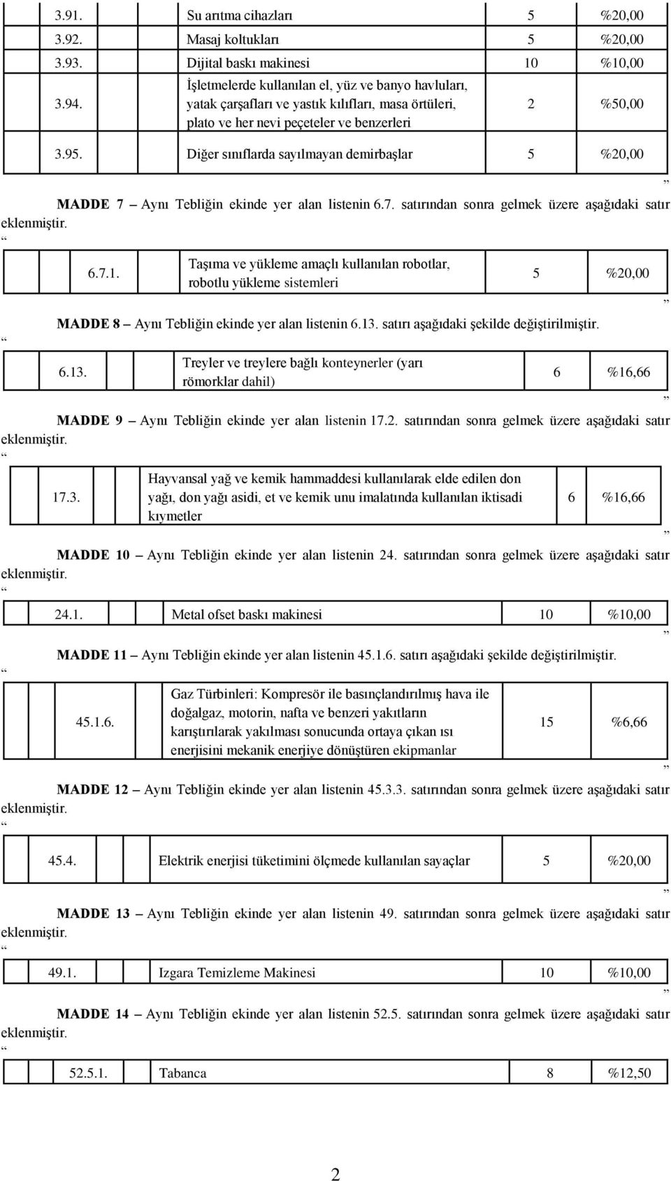 Diğer sınıflarda sayılmayan demirbaşlar MADDE 7 Aynı Tebliğin ekinde yer alan listenin 6.7. satırından sonra gelmek üzere aşağıdaki satır 6.7.1.