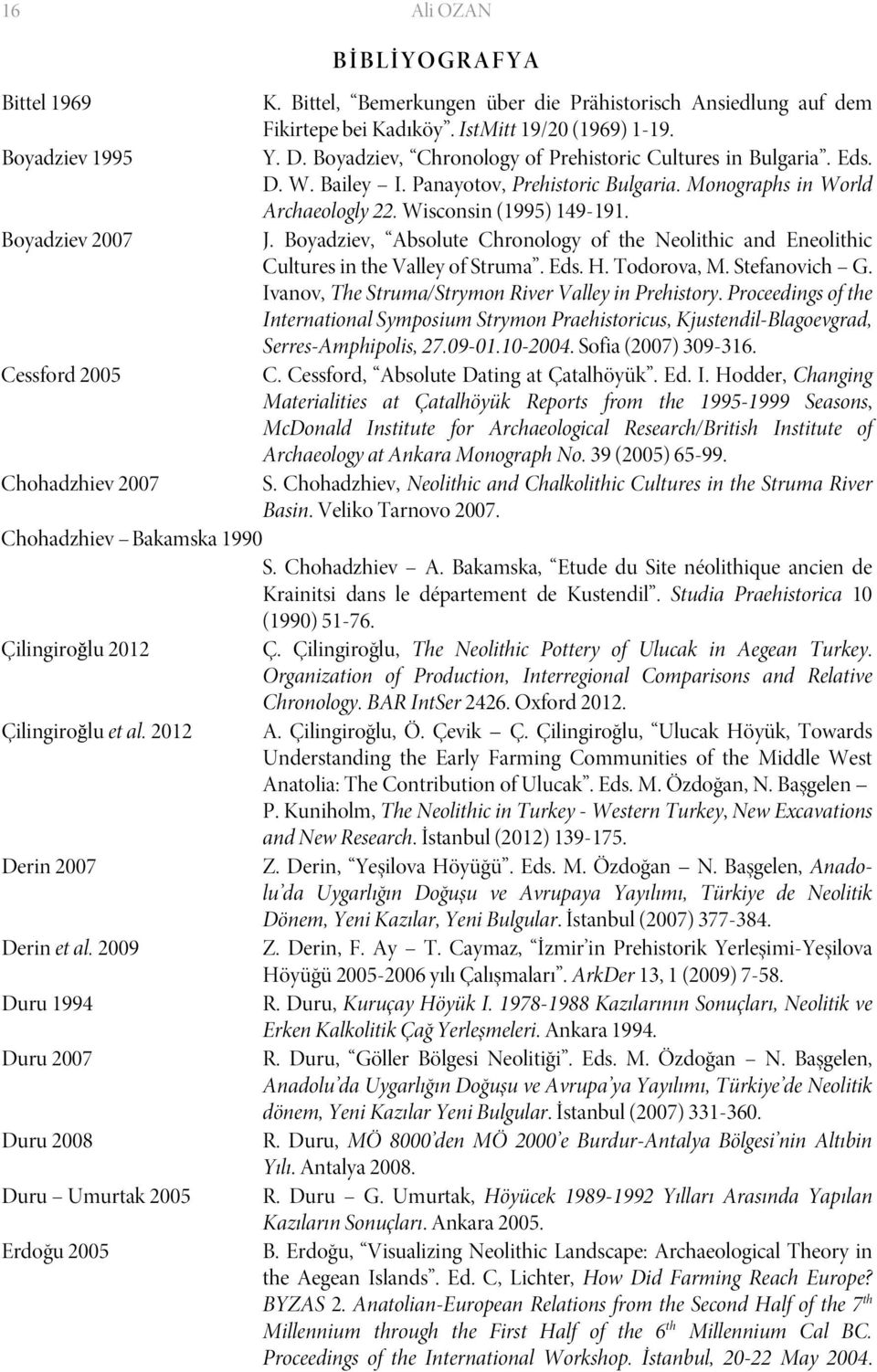 Boyadziev, Absolute Chronology of the Neolithic and Eneolithic Cultures in the Valley of Struma. Eds. H. Todorova, M. Stefanovich G. Ivanov, The Struma/Strymon River Valley in Prehistory.