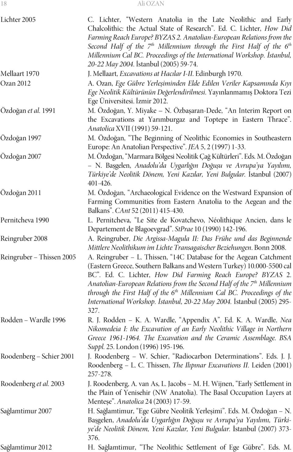 İstanbul (2005) 59-74. Mellaart 1970 J. Mellaart, Excavations at Hacılar I-II. Edinburgh 1970. Ozan 2012 A.