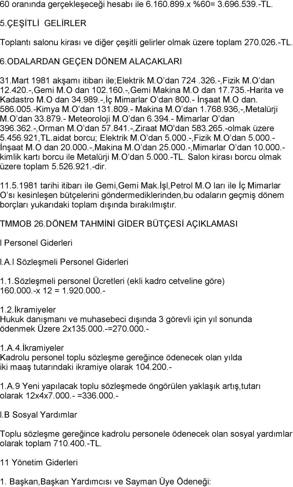 O dan. 586.005.-Kimya M.O dan 131.809.- Makina M.O dan 1.768.936,-,Metalürji M.O dan 33.879.- Meteoroloji M.O dan 6.394.- Mimarlar O dan 396.362.-,Orman M.O dan 57.841.-,Ziraat MO'dan 583.265.