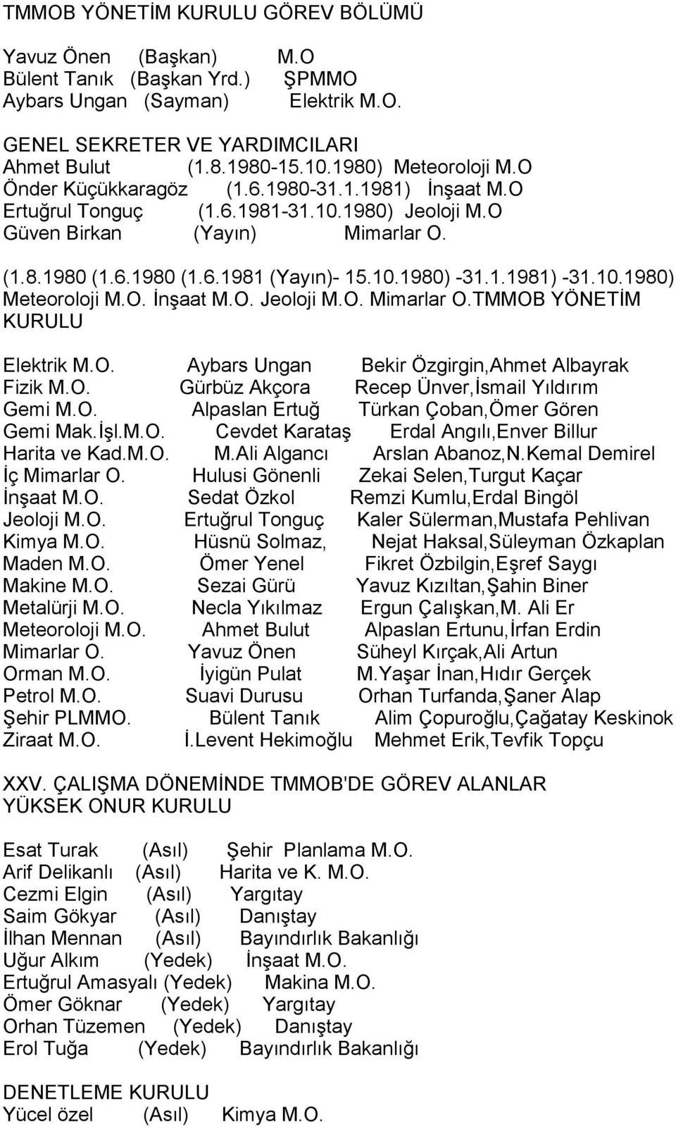 10.1980) -31.1.1981) -31.10.1980) Meteoroloji M.O. İnşaat M.O. Jeoloji M.O. Mimarlar O.TMMOB YÖNETİM KURULU Elektrik M.O. Aybars Ungan Bekir Özgirgin,Ahmet Albayrak Fizik M.O. Gürbüz Akçora Recep Ünver,İsmail Yõldõrõm Gemi M.