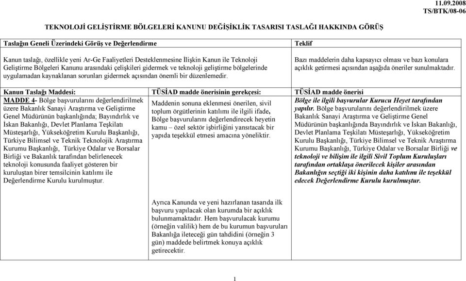 Desteklenmesine İlişkin Kanun ile Teknoloji Geliştirme Bölgeleri Kanunu arasındaki çelişkileri gidermek ve teknoloji geliştirme bölgelerinde uygulamadan kaynaklanan sorunları gidermek açısından