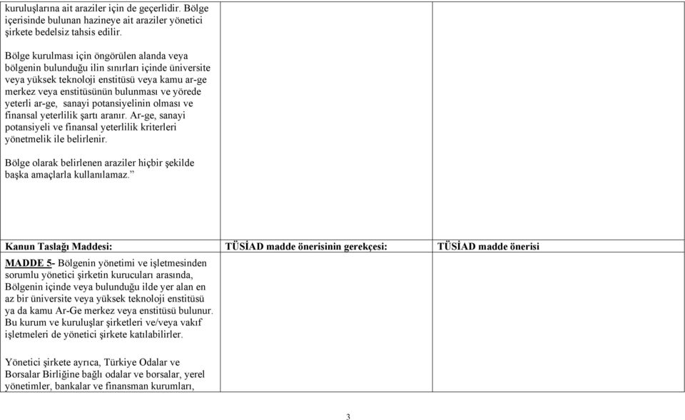 ar-ge, sanayi potansiyelinin olması ve finansal yeterlilik şartı aranır. Ar-ge, sanayi potansiyeli ve finansal yeterlilik kriterleri yönetmelik ile belirlenir.