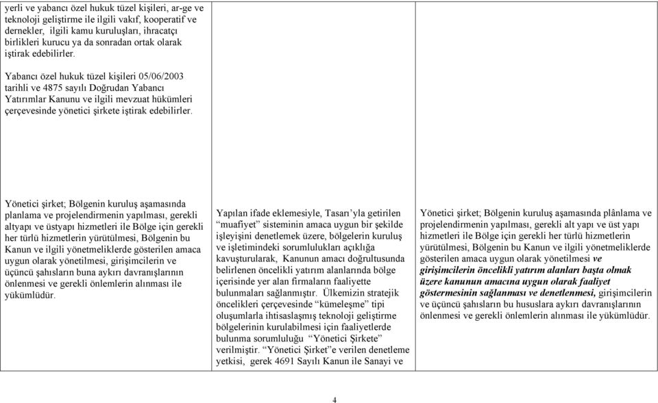 Yabancı özel hukuk tüzel kişileri 05/06/2003 tarihli ve 4875 sayılı Doğrudan Yabancı Yatırımlar Kanunu ve ilgili mevzuat hükümleri çerçevesinde yönetici şirkete  Yönetici şirket; Bölgenin kuruluş