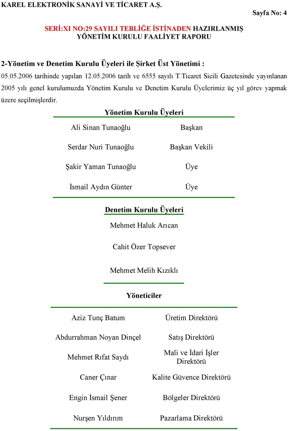 Yönetim Kurulu Üyeleri Ali Sinan Tunaoğlu Serdar Nuri Tunaoğlu Şakir Yaman Tunaoğlu İsmail Aydın Günter Başkan Başkan Vekili Üye Üye Denetim Kurulu Üyeleri Mehmet Haluk Arıcan Cahit Özer