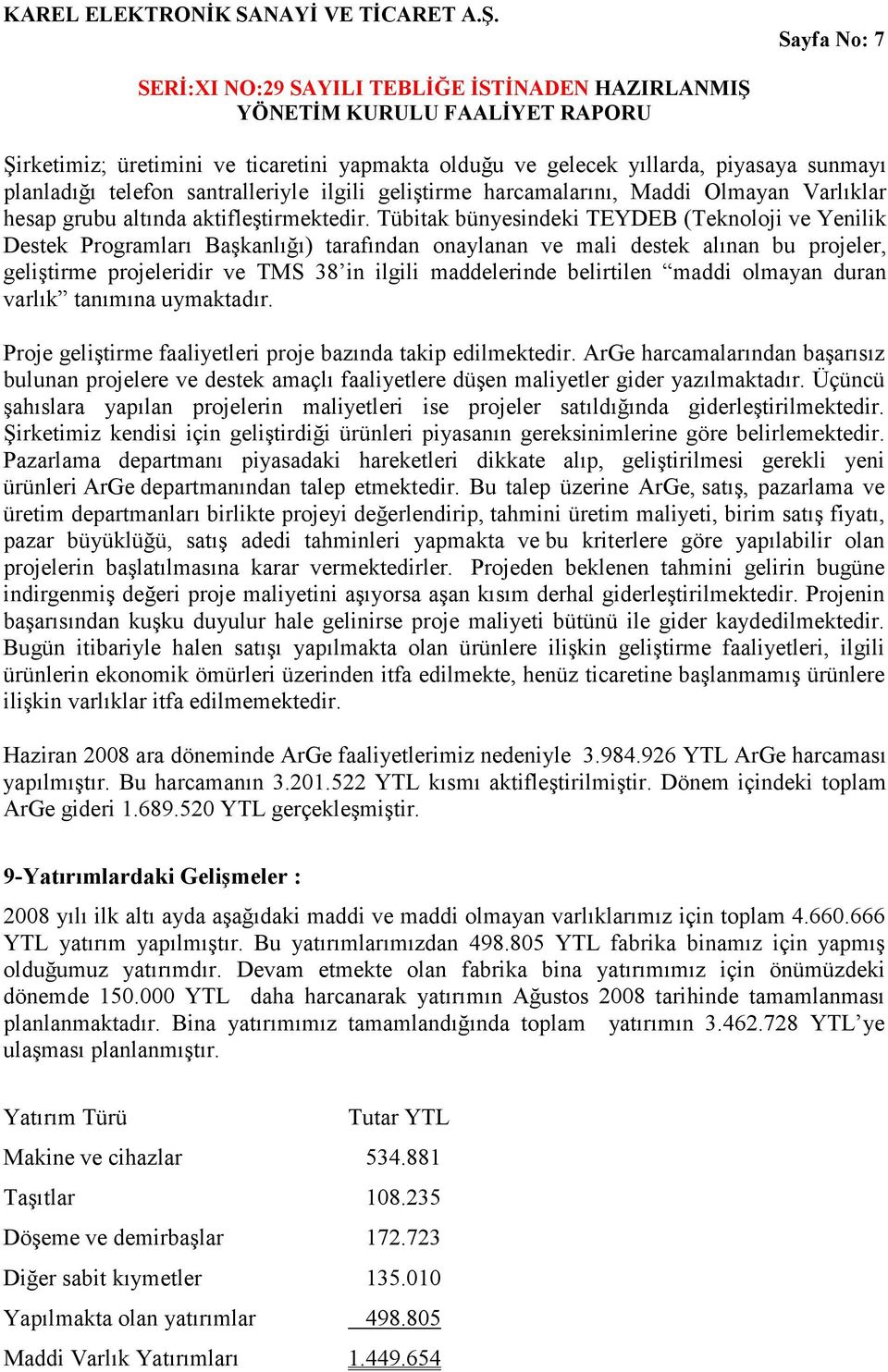 Tübitak bünyesindeki TEYDEB (Teknoloji ve Yenilik Destek Programları Başkanlığı) tarafından onaylanan ve mali destek alınan bu projeler, geliştirme projeleridir ve TMS 38 in ilgili maddelerinde