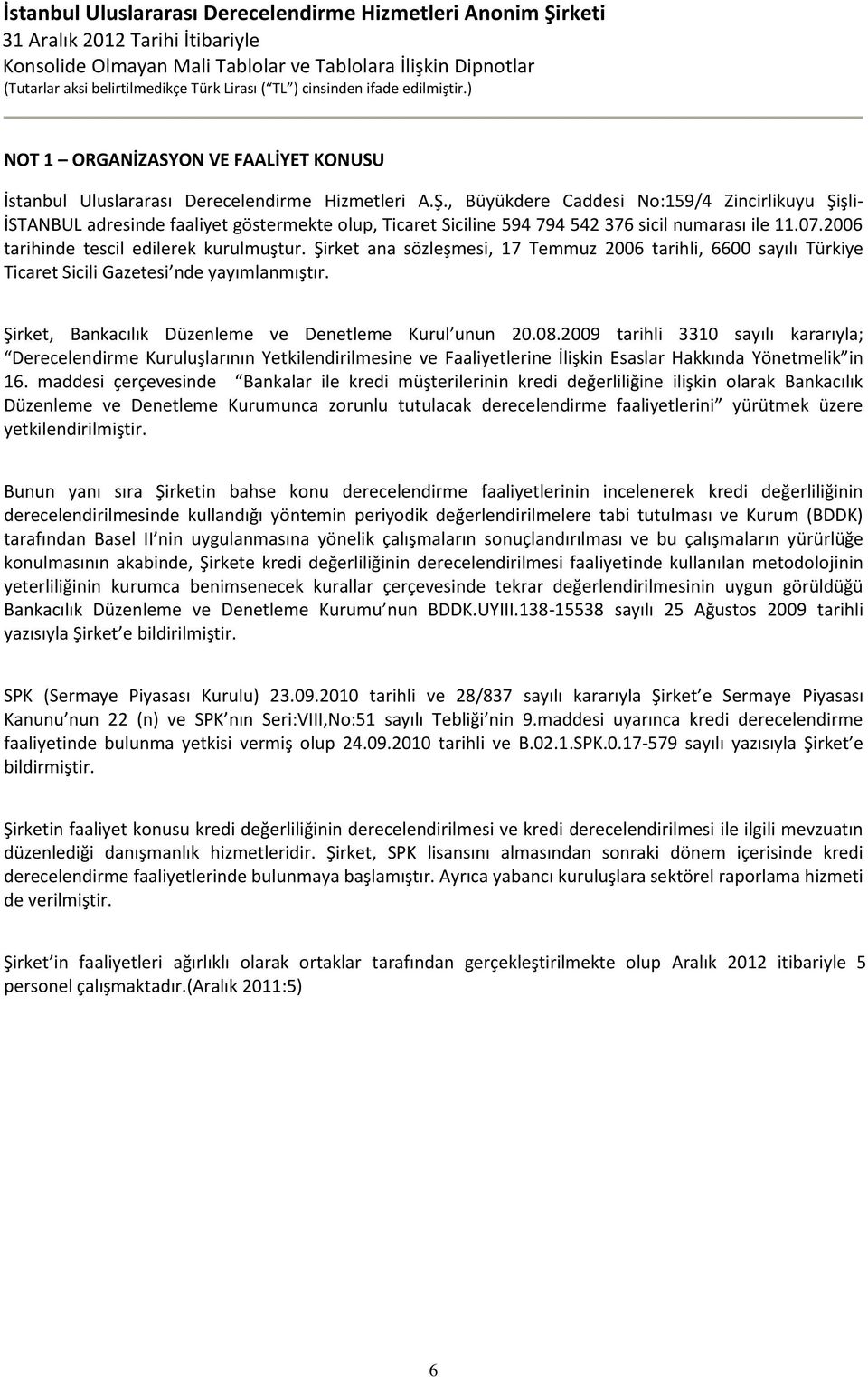 Şirket ana sözleşmesi, 17 Temmuz 2006 tarihli, 6600 sayılı Türkiye Ticaret Sicili Gazetesi nde yayımlanmıştır. Şirket, Bankacılık Düzenleme ve Denetleme Kurul unun 20.08.