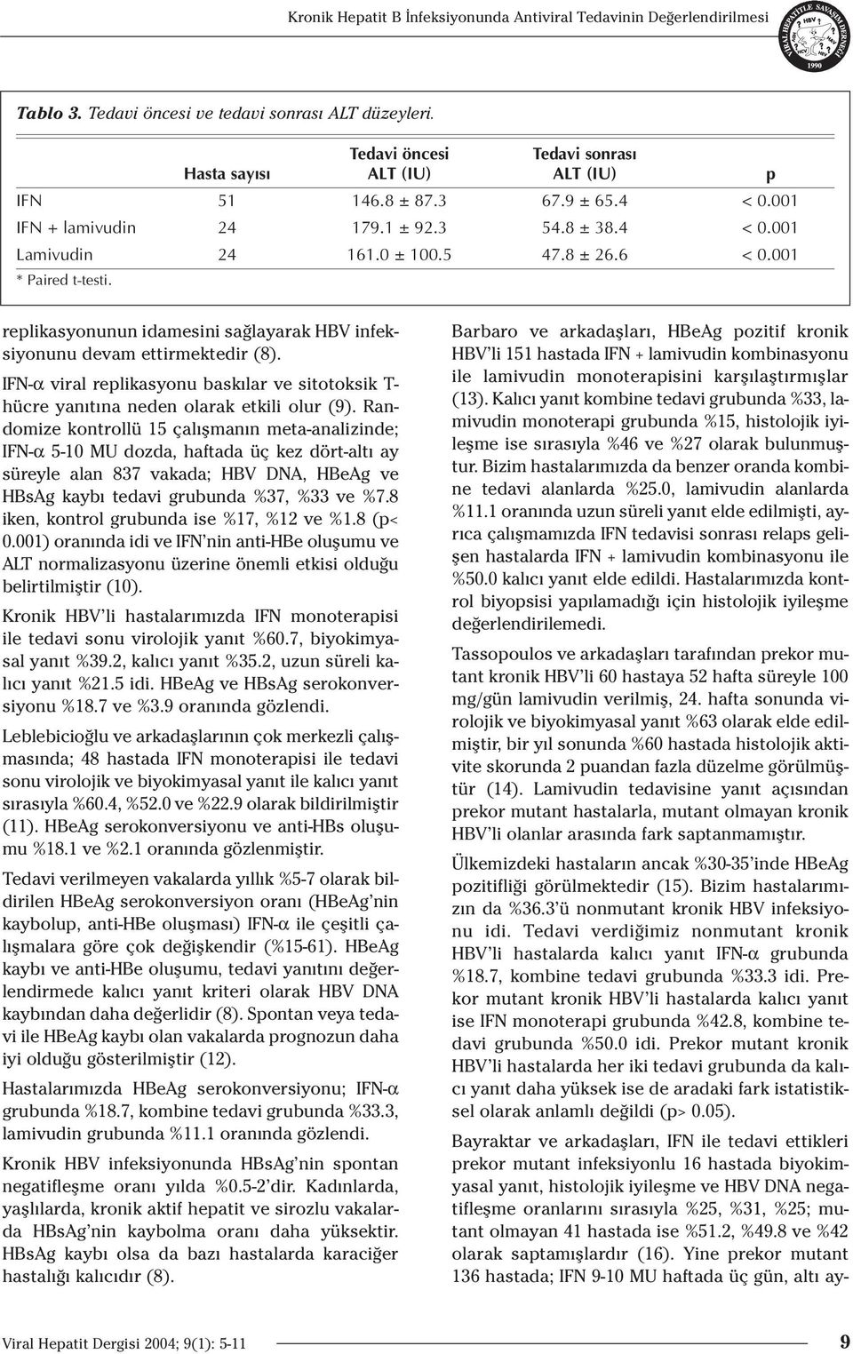 replikasyonunun idamesini sa layarak HBV infeksiyonunu devam ettirmektedir (8). IFN-α viral replikasyonu bask lar ve sitotoksik T- hücre yan t na neden olarak etkili olur (9).