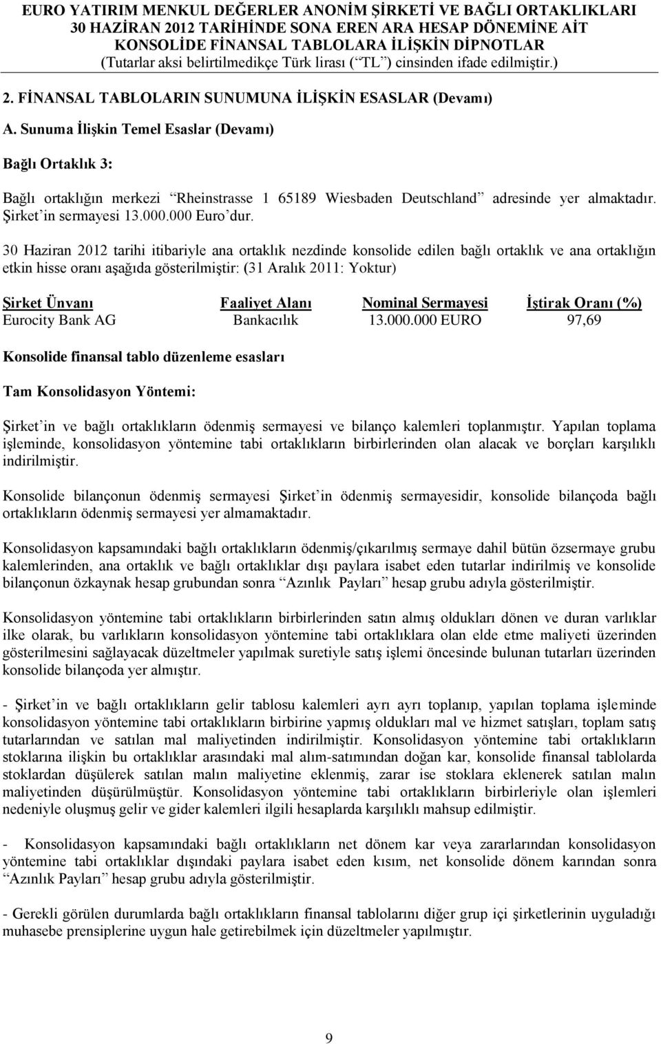 tarihi itibariyle ana ortaklık nezdinde konsolide edilen bağlı ortaklık ve ana ortaklığın etkin hisse oranı aşağıda gösterilmiştir: (31 Aralık 2011: Yoktur) Şirket Ünvanı Faaliyet Alanı Nominal