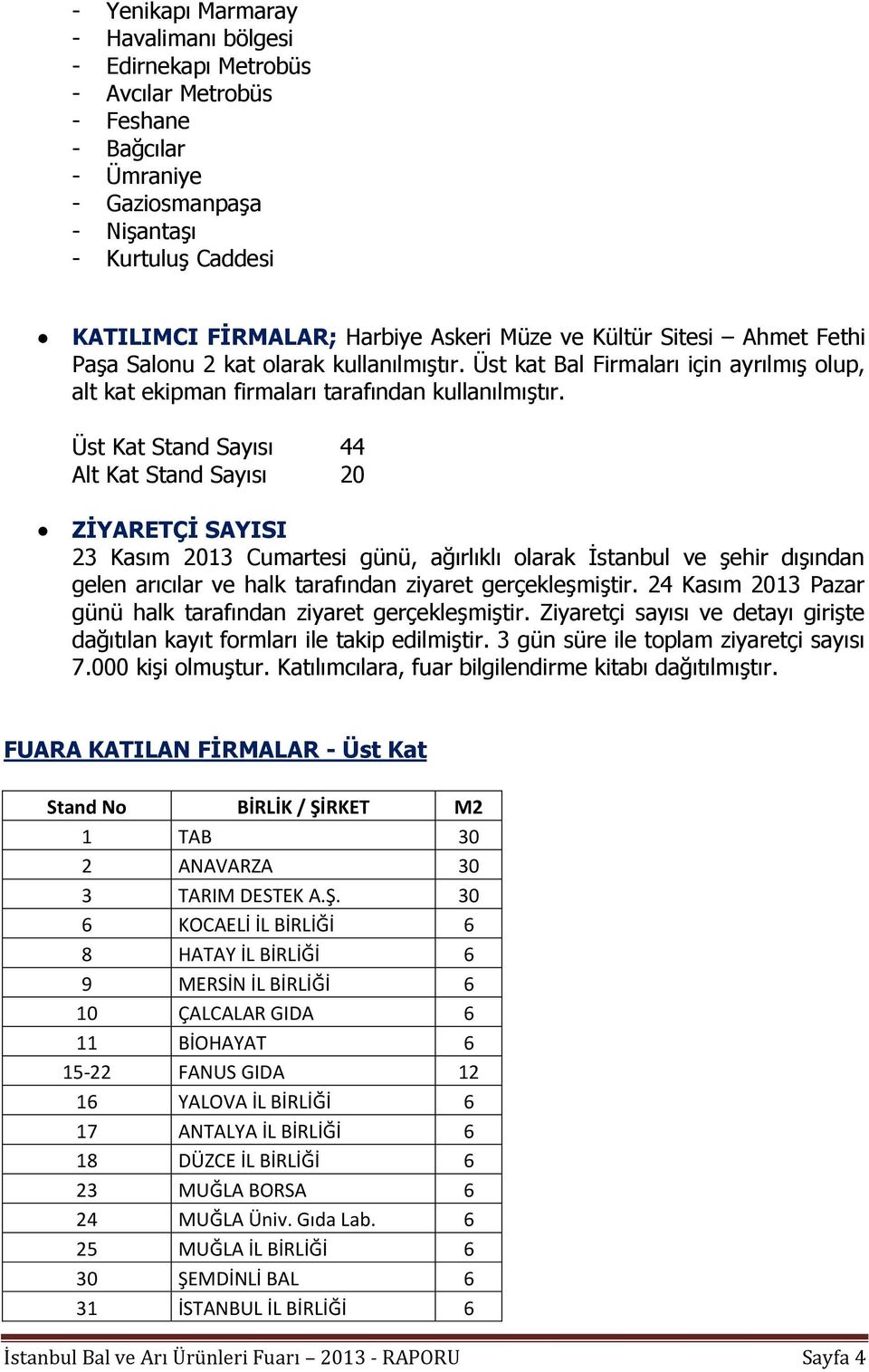 Üst Kat Stand Sayısı 44 Alt Kat Stand Sayısı 20 ZİYARETÇİ SAYISI 23 Kasım 2013 Cumartesi günü, ağırlıklı olarak Ġstanbul ve Ģehir dıģından gelen arıcılar ve halk tarafından ziyaret gerçekleģmiģtir.