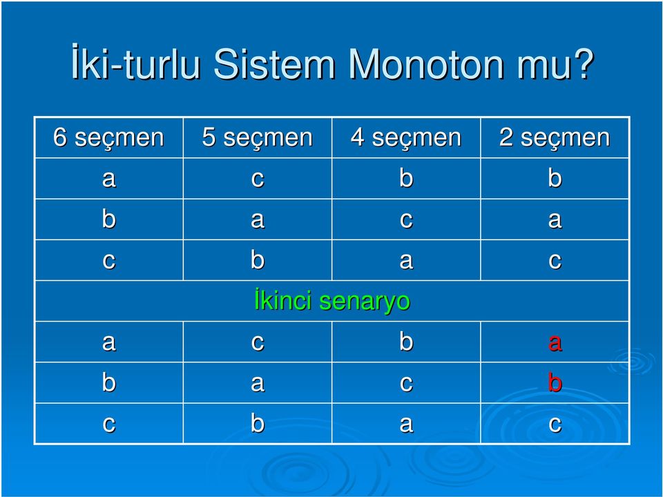 6 sçmn 5 sçmn