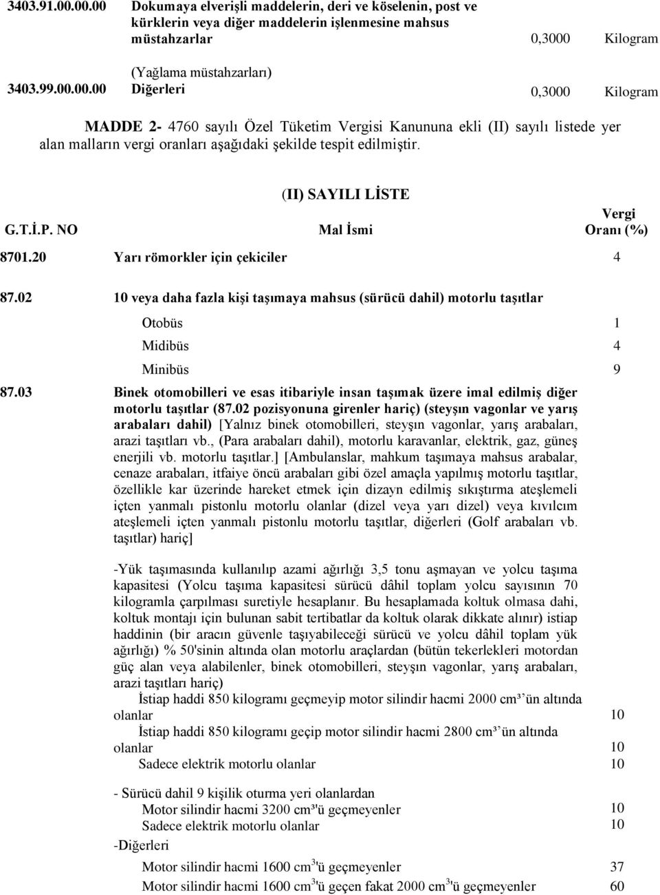 02 10 veya daha fazla kiģi taģımaya mahsus (sürücü dahil) motorlu taģıtlar Otobüs 1 Midibüs 4 Minibüs 9 87.