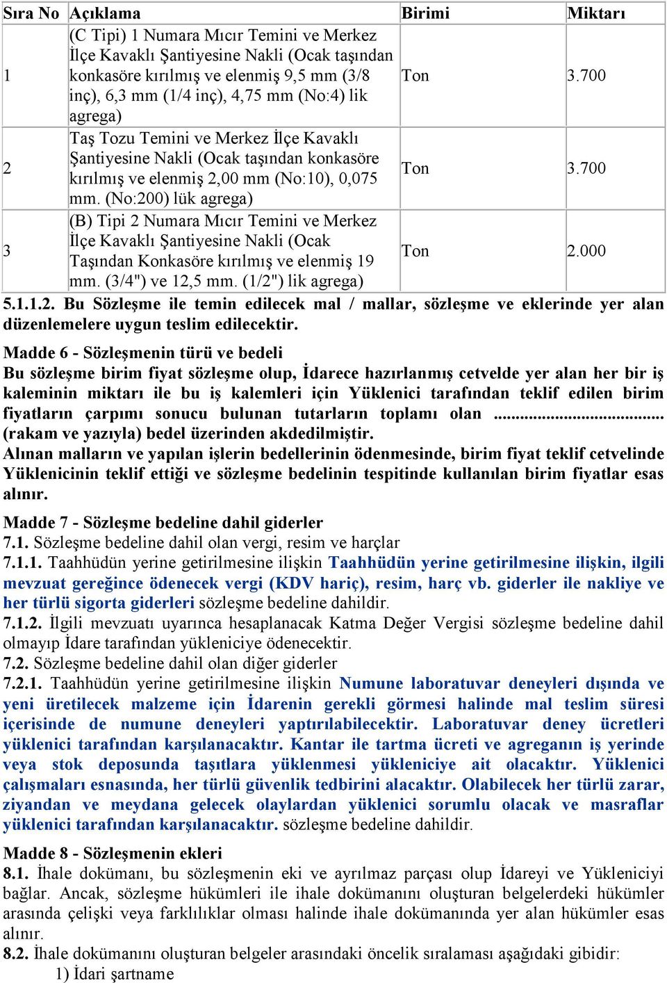 (No:200) lük agrega) 3 (B) Tipi 2 Numara Mıcır Temini ve Merkez Đlçe Kavaklı Şantiyesine Nakli (Ocak Taşından Konkasöre kırılmış ve elenmiş 19 Ton 2.000 mm. (3/4") ve 12,5 mm. (1/2") lik agrega) 5.1.1.2. Bu Sözleşme ile temin edilecek mal / mallar, sözleşme ve eklerinde yer alan düzenlemelere uygun teslim edilecektir.