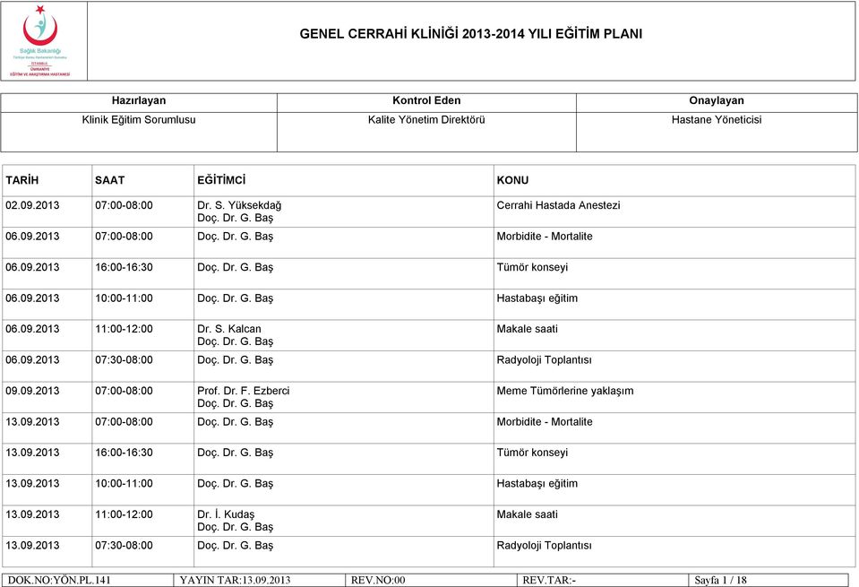 09.2013 07:00-08:00 Prof. Dr. F. Ezberci Meme Tümörlerine yaklaşım 13.09.2013 07:00-08:00 Morbidite - Mortalite 13.09.2013 16:00-16:30 Tümör konseyi 13.09.2013 10:00-11:00 Hastabaşı eğitim 13.