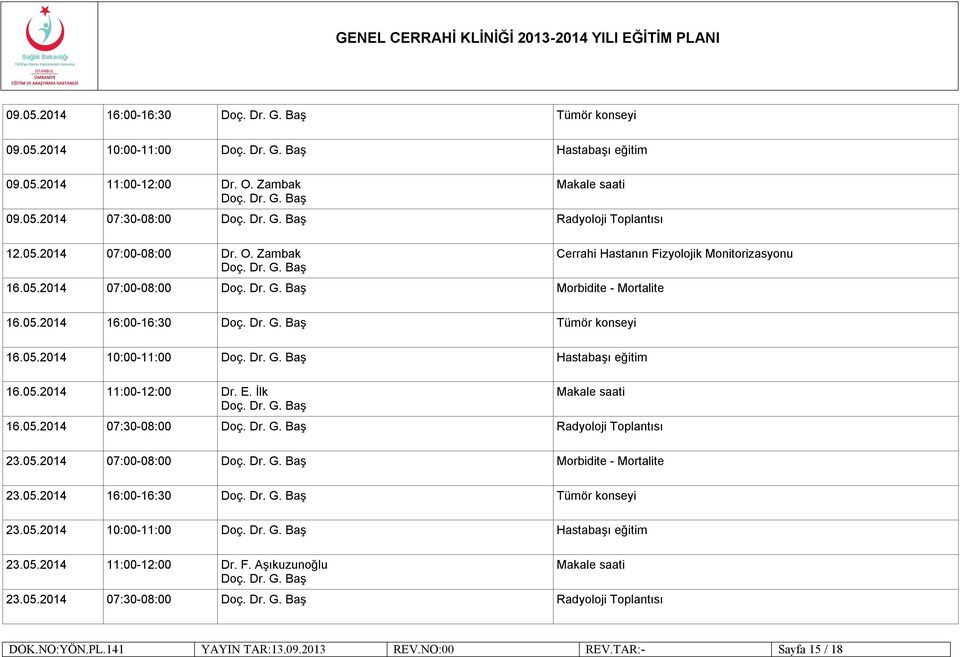 05.2014 11:00-12:00 Dr. E. İlk 16.05.2014 07:30-08:00 Radyoloji Toplantısı 23.05.2014 07:00-08:00 Morbidite - Mortalite 23.05.2014 16:00-16:30 Tümör konseyi 23.05.2014 10:00-11:00 Hastabaşı eğitim 23.