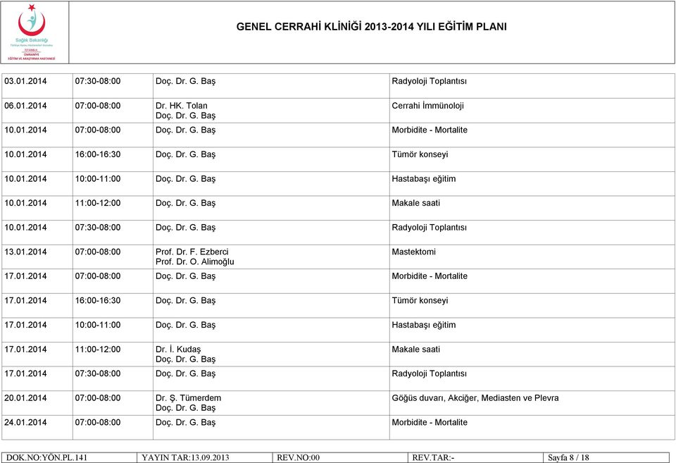 01.2014 16:00-16:30 Tümör konseyi 17.01.2014 10:00-11:00 Hastabaşı eğitim 17.01.2014 11:00-12:00 Dr. İ. Kudaş 17.01.2014 07:30-08:00 Radyoloji Toplantısı 20.01.2014 07:00-08:00 Dr. Ş.