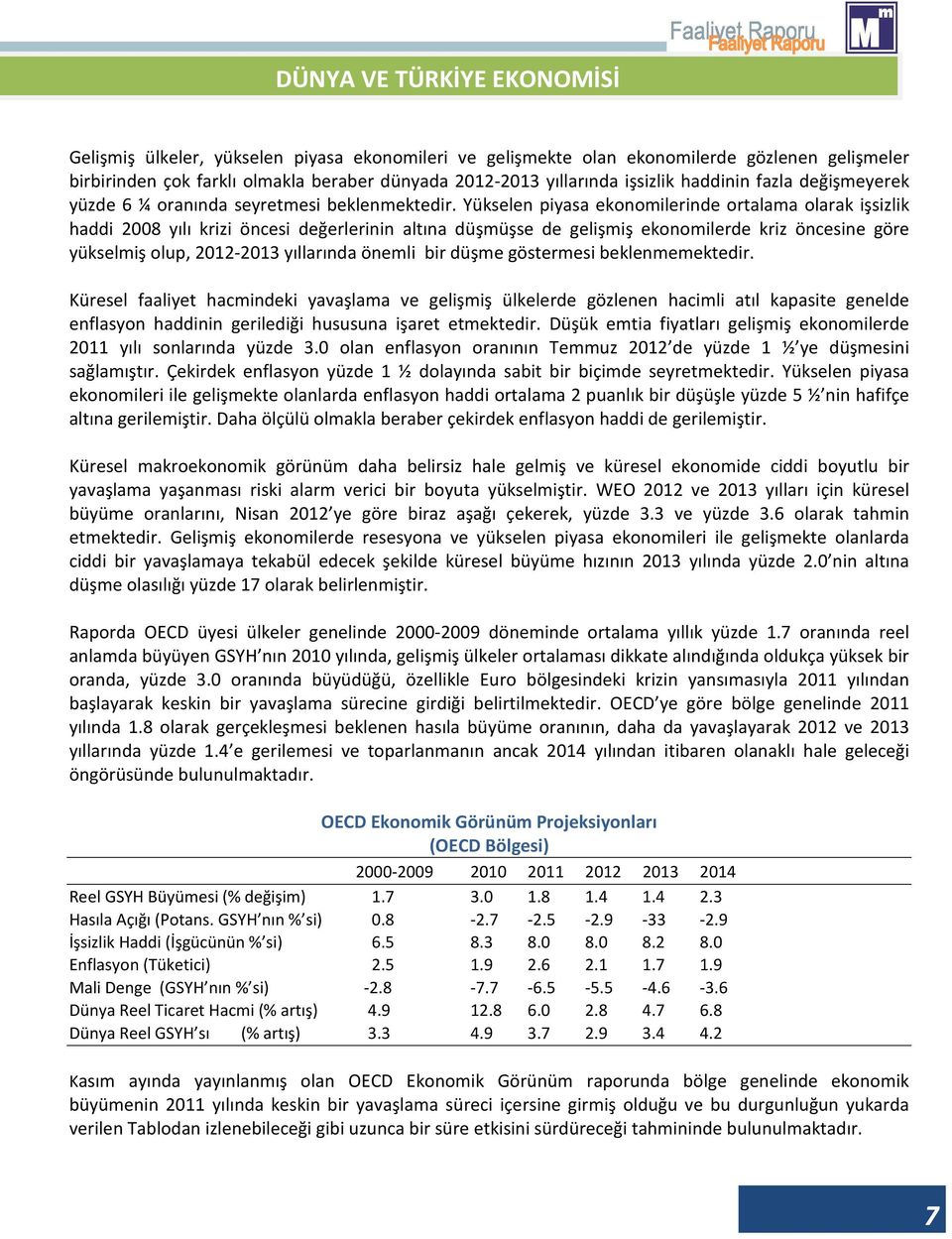 Yükselen piyasa ekonomilerinde ortalama olarak işsizlik haddi 2008 yılı krizi öncesi değerlerinin altına düşmüşse de gelişmiş ekonomilerde kriz öncesine göre yükselmiş olup, 2012-2013 yıllarında