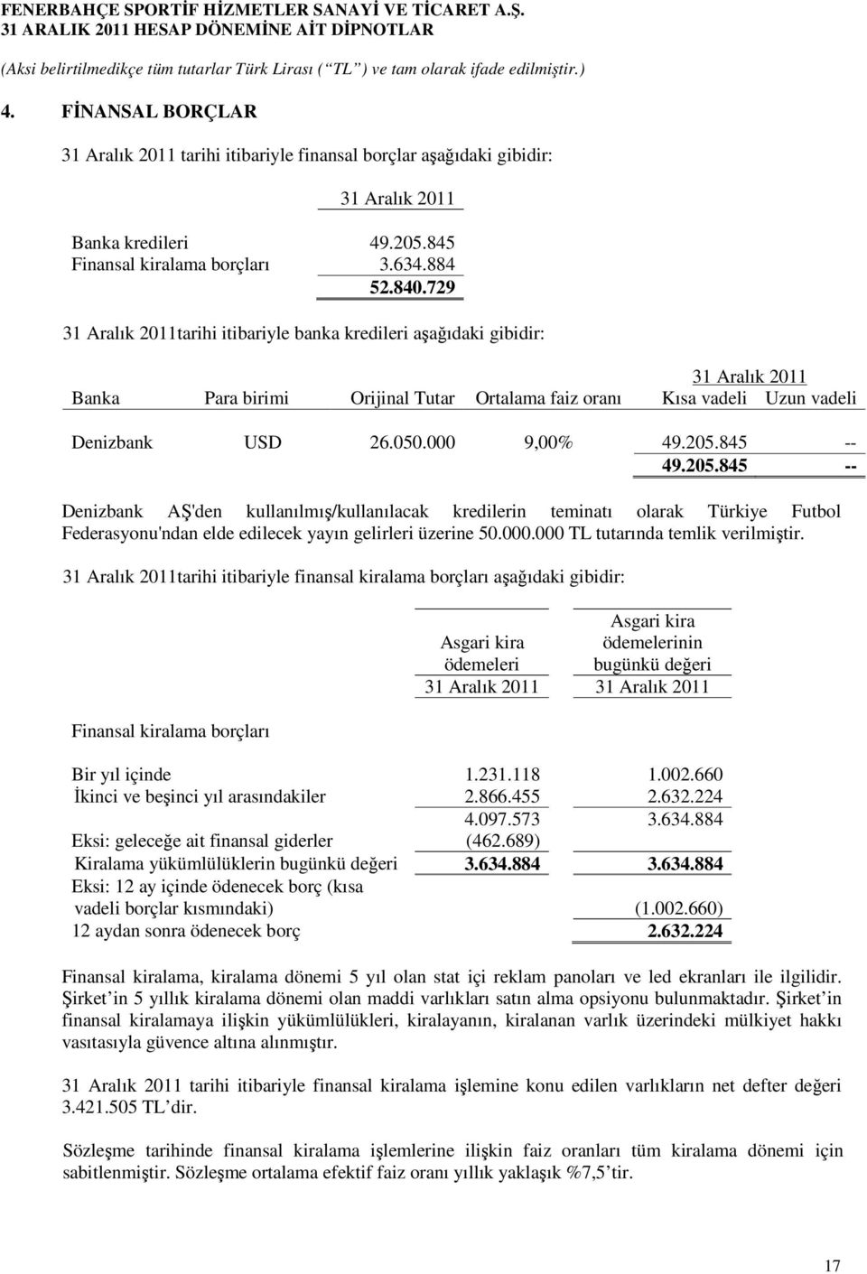 845 -- 49.205.845 -- Denizbank AŞ'den kullanılmış/kullanılacak kredilerin teminatı olarak Türkiye Futbol Federasyonu'ndan elde edilecek yayın gelirleri üzerine 50.000.