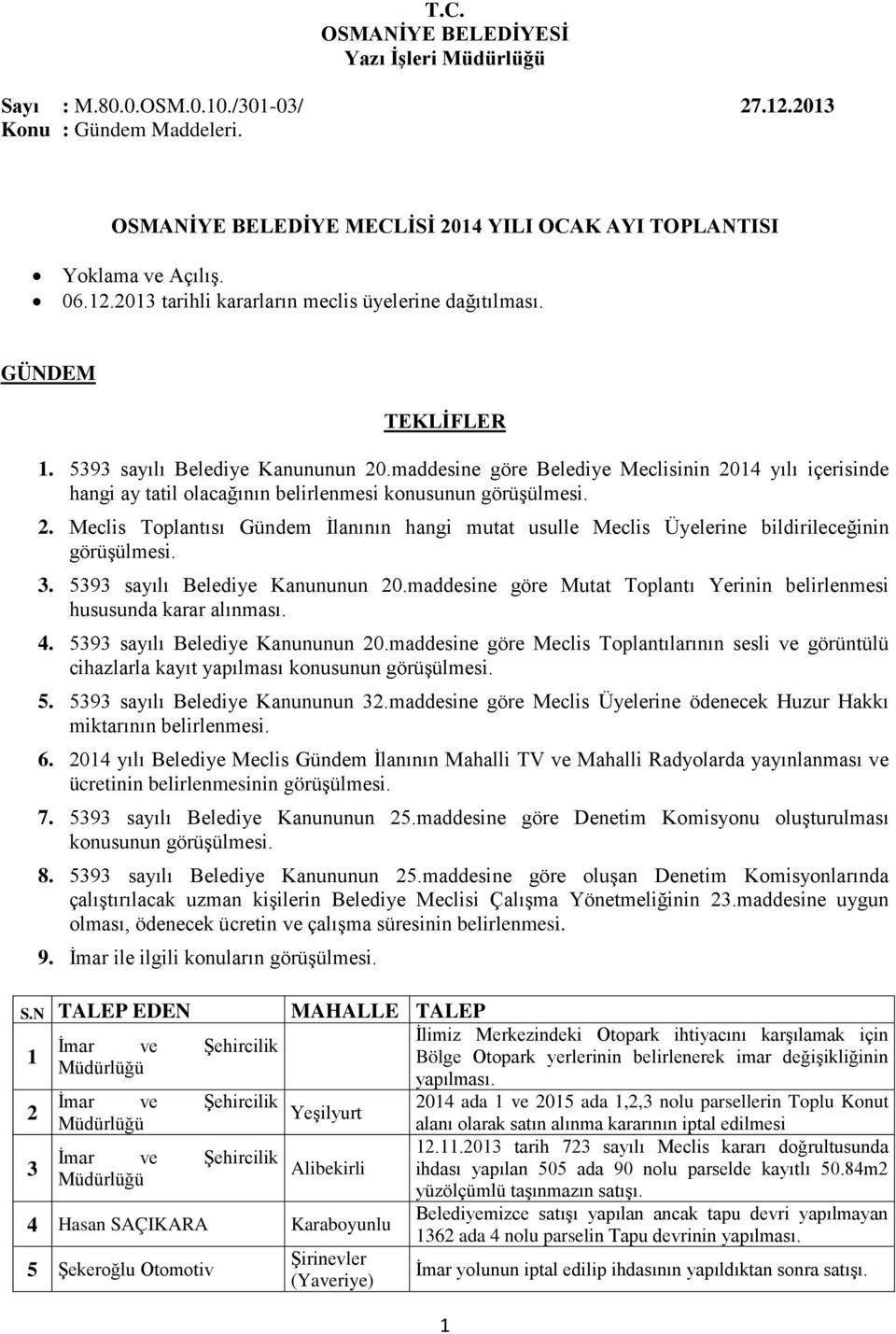 . 59 sayılı Belediye Kanununun 20.maddesine göre Mutat Toplantı Yerinin belirlenmesi hususunda karar alınması. 4. 59 sayılı Belediye Kanununun 20.maddesine göre Meclis Toplantılarının sesli ve görüntülü cihazlarla kayıt yapılması konusunun görüşülmesi.