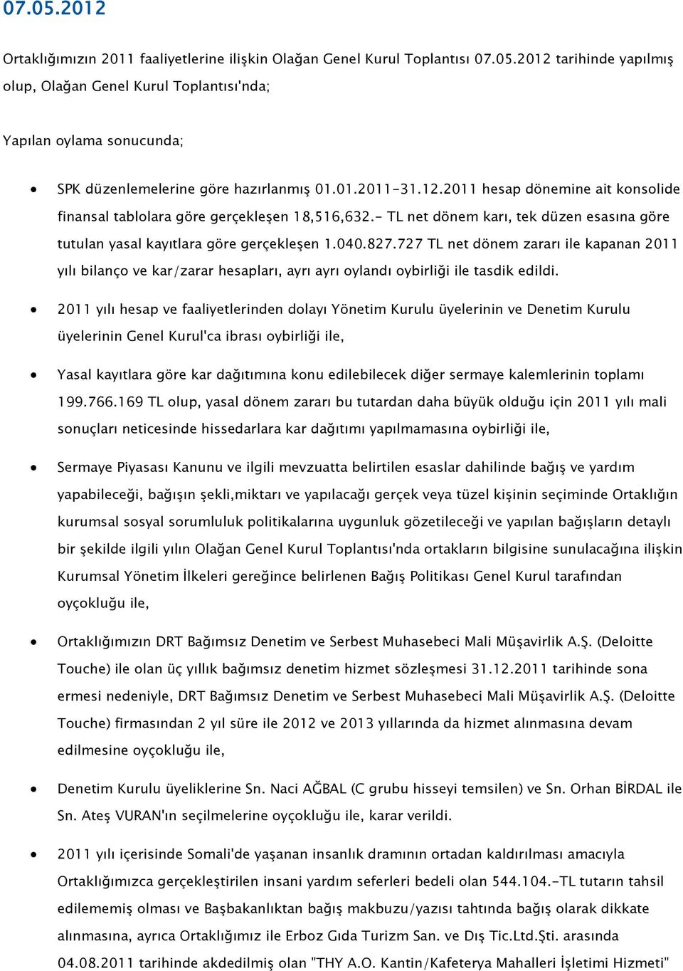 727 TL net dönem zararı ile kapanan 2011 yılı bilanço ve kar/zarar hesapları, ayrı ayrı oylandı oybirliği ile tasdik edildi.