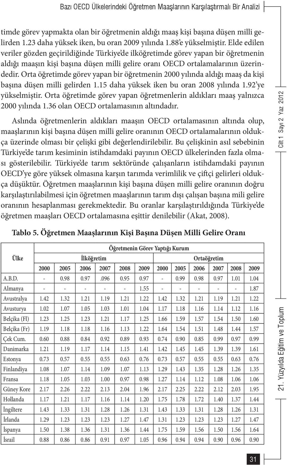 Orta öğretimde görev yapan bir öğretmenin 2000 yılında aldığı maaş da kişi başına düşen milli gelirden 1.15 daha yüksek iken bu oran 2008 yılında 1.92 ye yükselmiştir.