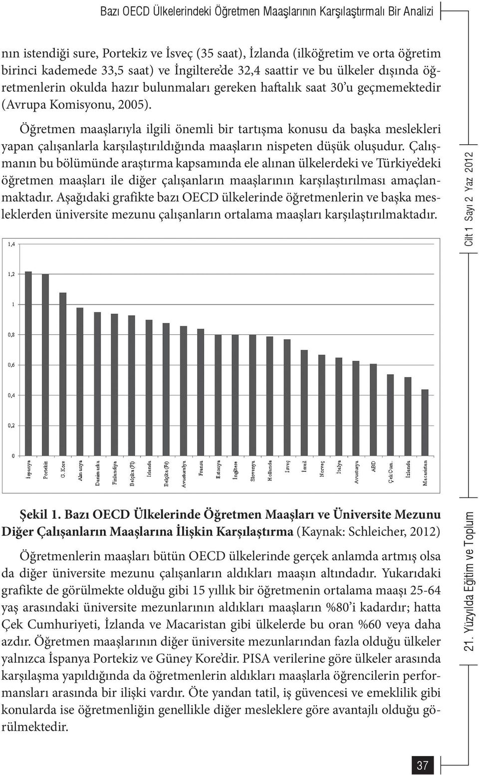 Öğretmen maaşlarıyla ilgili önemli bir tartışma konusu da başka meslekleri yapan çalışanlarla karşılaştırıldığında maaşların nispeten düşük oluşudur.