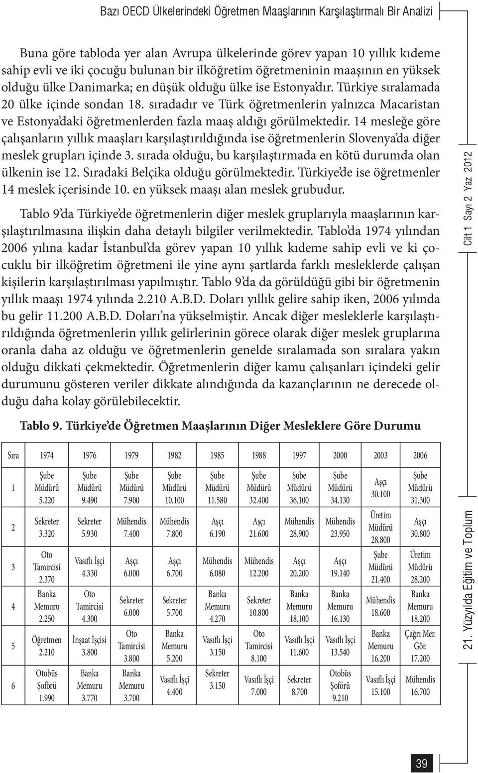 14 mesleğe göre çalışanların yıllık maaşları karşılaştırıldığında ise öğretmenlerin Slovenya da diğer meslek grupları içinde 3. sırada olduğu, bu karşılaştırmada en kötü durumda olan ülkenin ise 12.