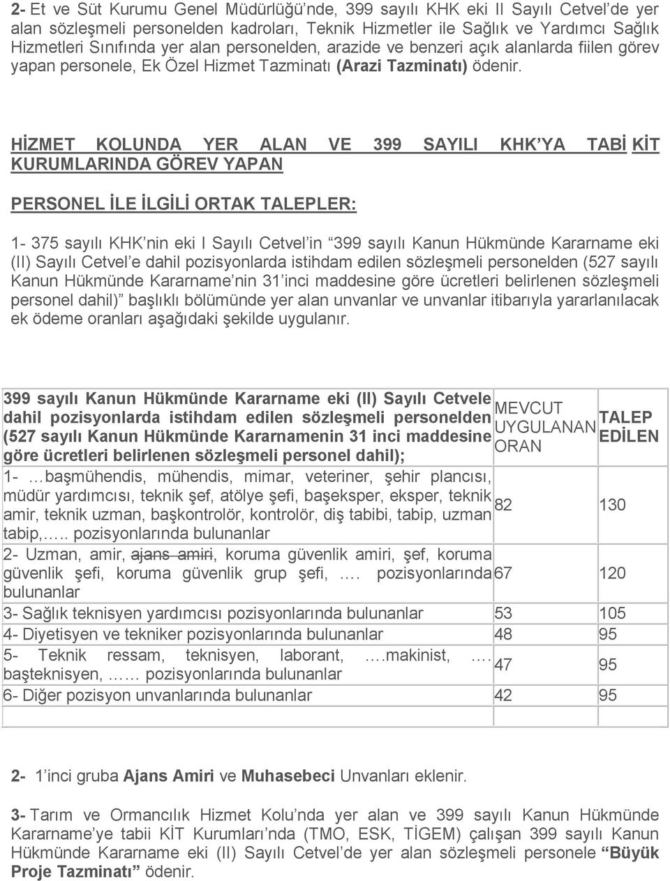 HİZMET KOLUNDA YER ALAN VE 399 SAYILI KHK YA TABİ KİT KURUMLARINDA GÖREV YAPAN PERSONEL İLE İLGİLİ ORTAK TALEPLER: 1-375 sayılı KHK nin eki I Sayılı Cetvel in 399 sayılı Kanun Hükmünde Kararname eki