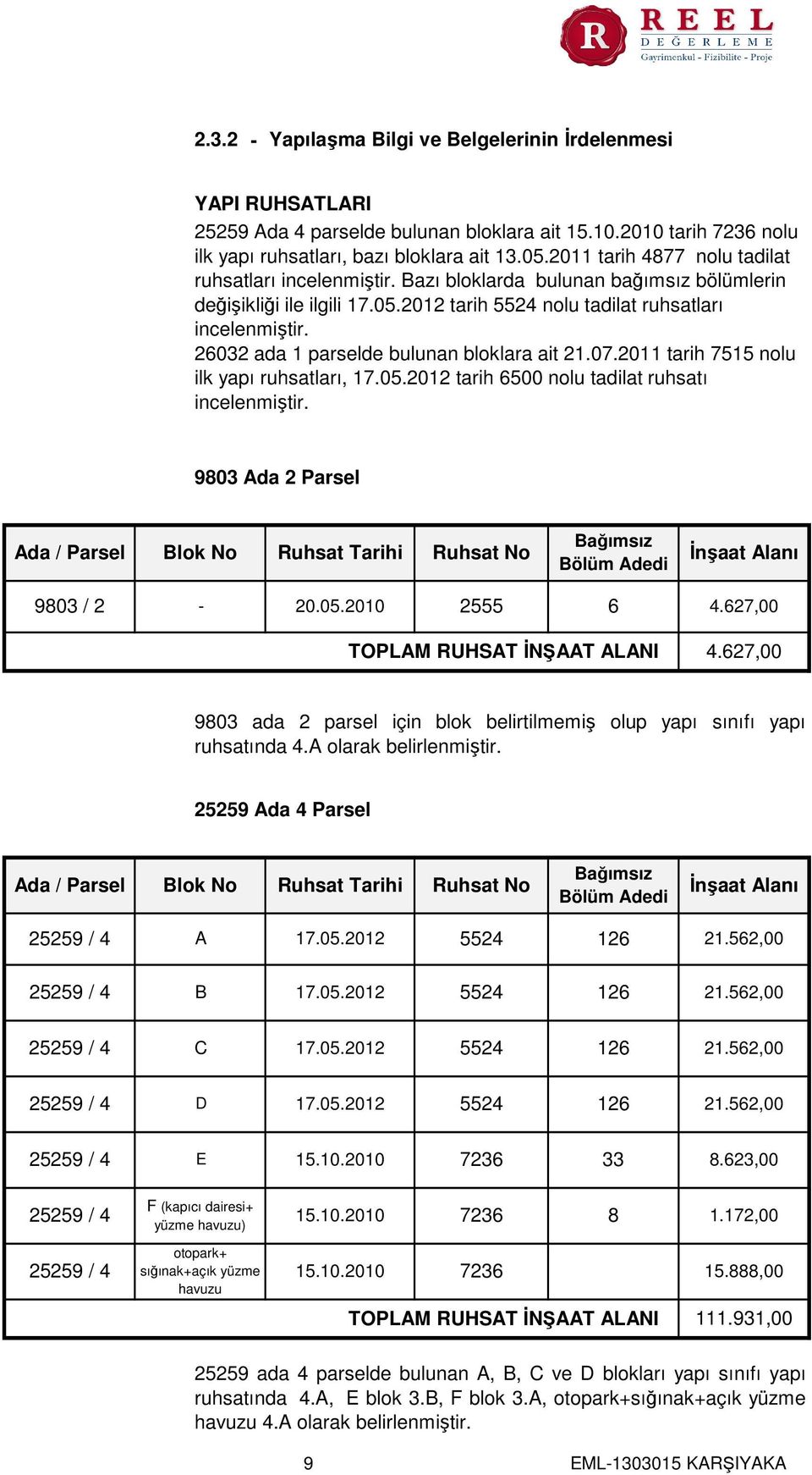 26032 ada 1 parselde bulunan bloklara ait 21.07.2011 tarih 7515 nolu ilk yapı ruhsatları, 17.05.2012 tarih 6500 nolu tadilat ruhsatı incelenmiştir.