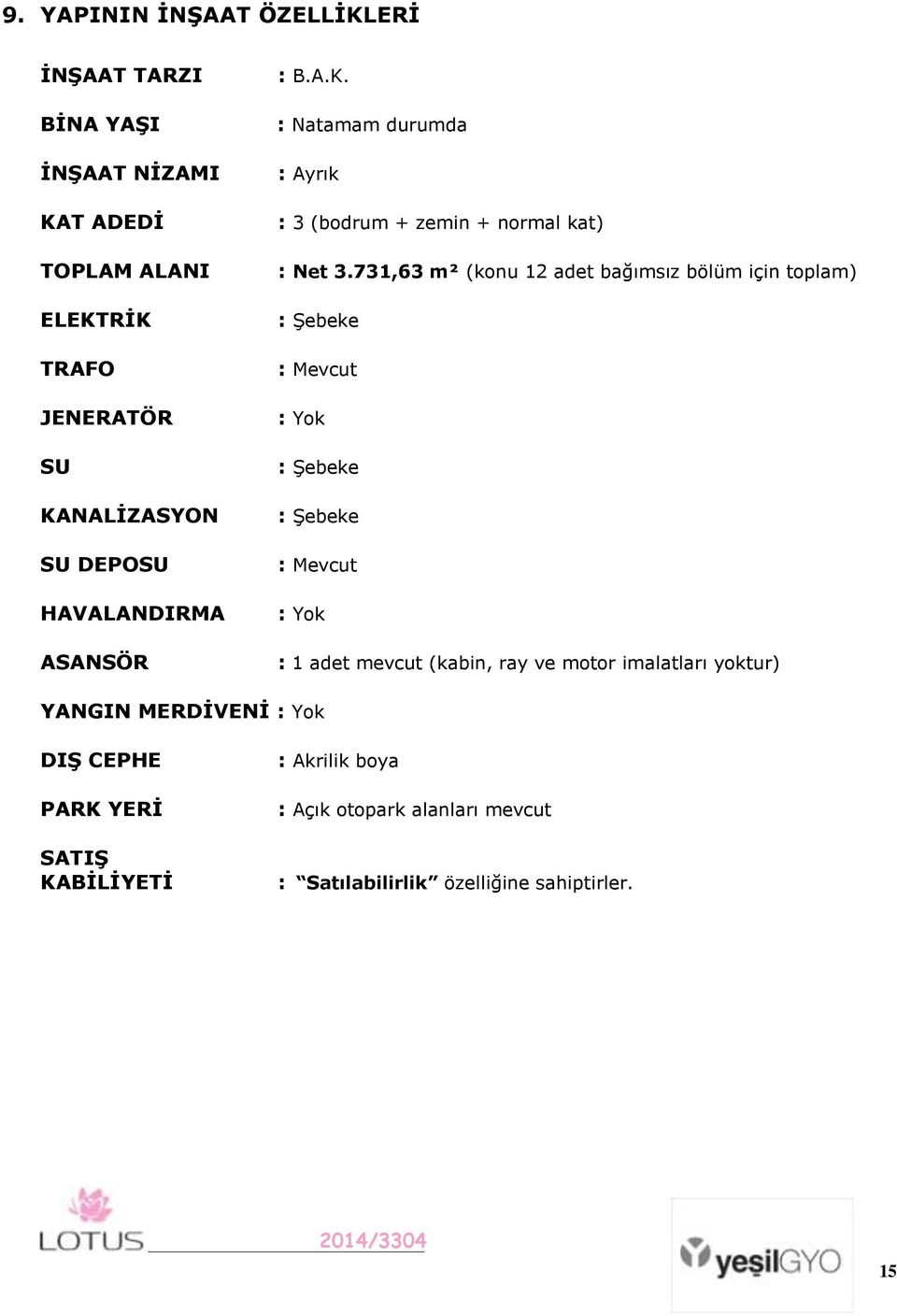 731,63 m² (konu 12 adet bağımsız bölüm için toplam) : Şebeke : Mevcut : Yok : Şebeke : Şebeke : Mevcut : Yok : 1 adet mevcut (kabin, ray