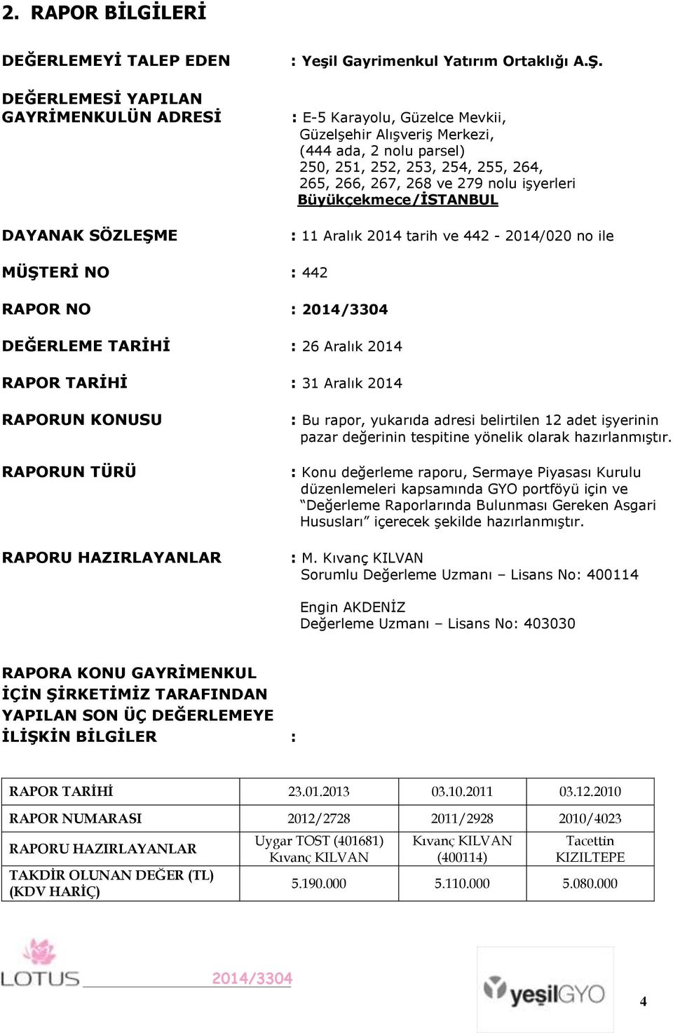 : E-5 Karayolu, Güzelce Mevkii, Güzelşehir Alışveriş Merkezi, (444 ada, 2 nolu parsel) 250, 251, 252, 253, 254, 255, 264, 265, 266, 267, 268 ve 279 nolu işyerleri Büyükçekmece/ĠSTANBUL : 11 Aralık