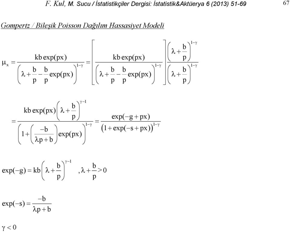 Gompertz / Bileşik Poisson Dağılım Hassasiyet Modeli b kb ep(p) kb