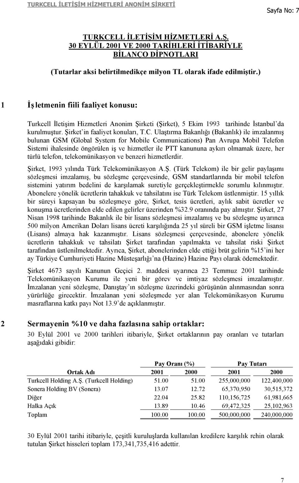 Ulaştırma Bakanlığı (Bakanlık) ile imzalanmış bulunan GSM (Global System for Mobile Communications) Pan Avrupa Mobil Telefon Sistemi ihalesinde öngörülen iş ve hizmetler ile PTT kanununa aykırı