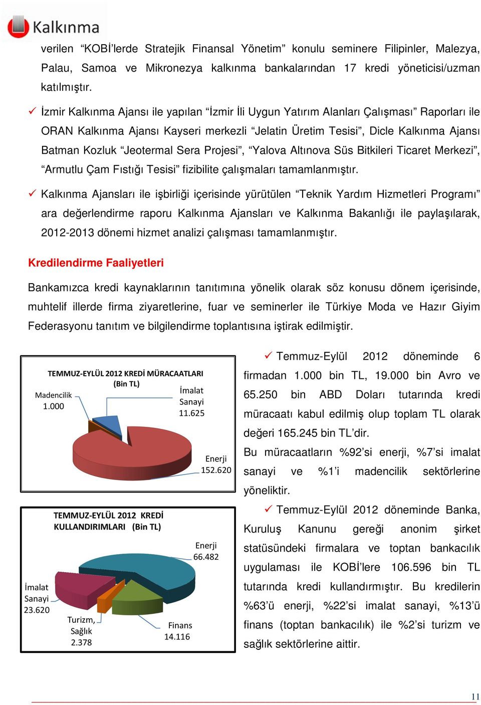 Sera Projesi, Yalova Altınova Süs Bitkileri Ticaret Merkezi, Armutlu Çam Fıstığı Tesisi fizibilite çalışmaları tamamlanmıştır.