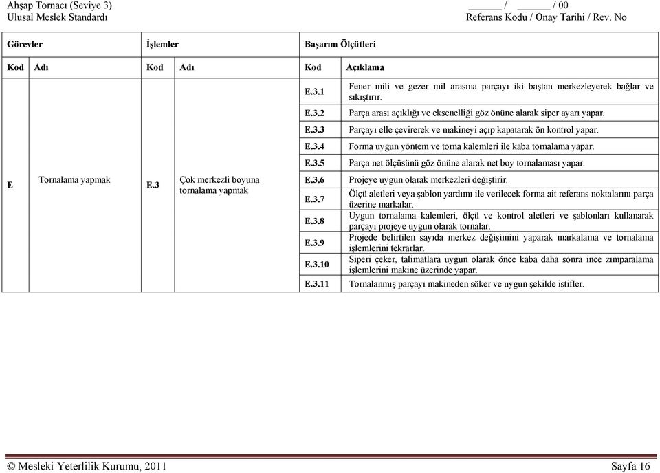 E Tornalama yapmak E.3 Çok merkezli boyuna tornalama yapmak E.3.6 E.3.7 E.3.8 E.3.9 E.3.10 E.3.11 Projeye uygun olarak merkezleri değiştirir.