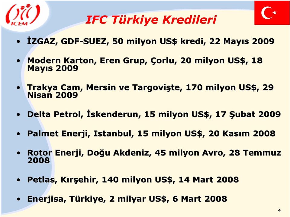 milyon US$, 17 Şubat 2009 Palmet Enerji, Istanbul,, 15 milyon US$, 20 Kasım m 2008 Rotor Enerji, Doğu u Akdeniz, 45