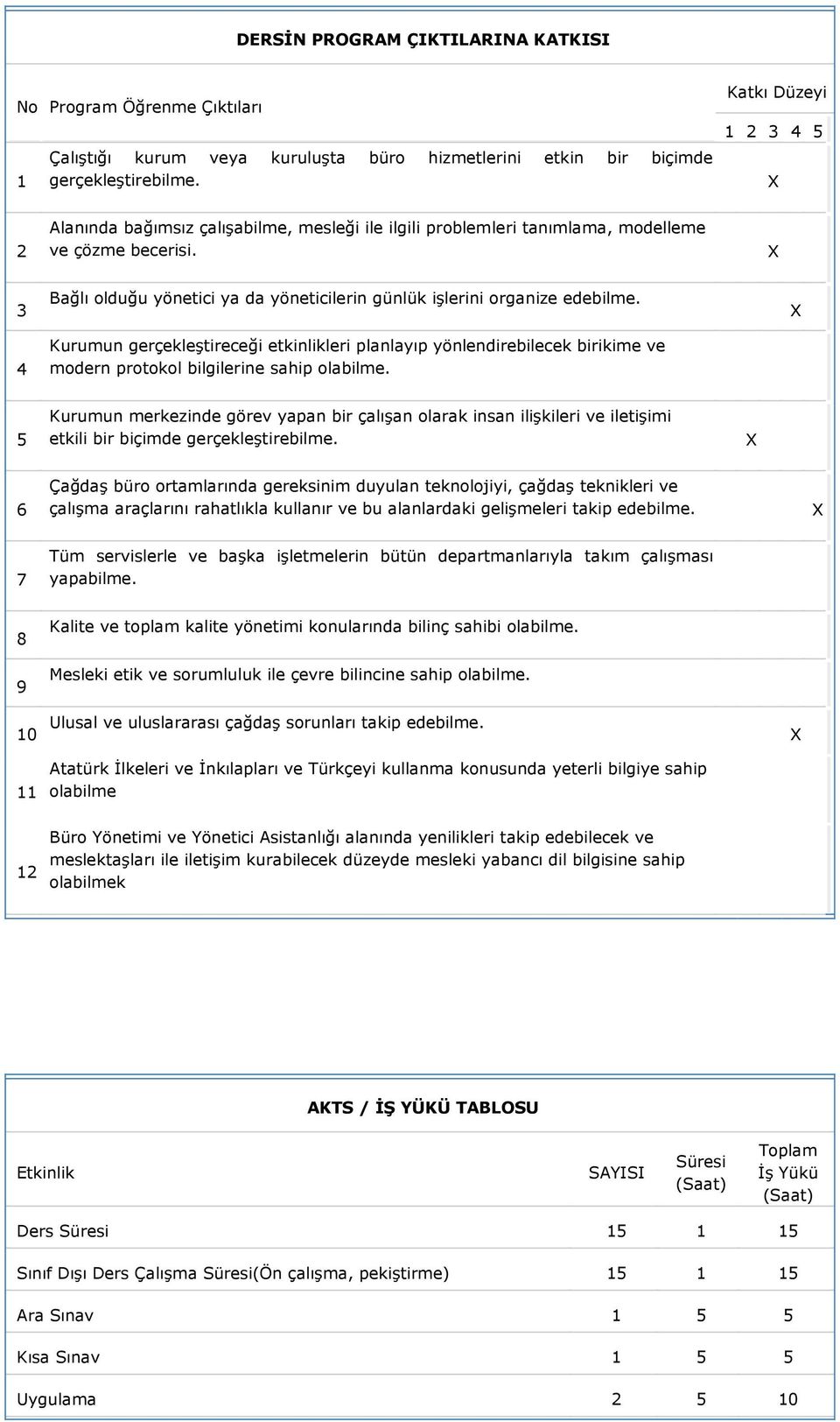 3 4 Bağlı olduğu yönetici ya da yöneticilerin günlük işlerini organize edebilme.